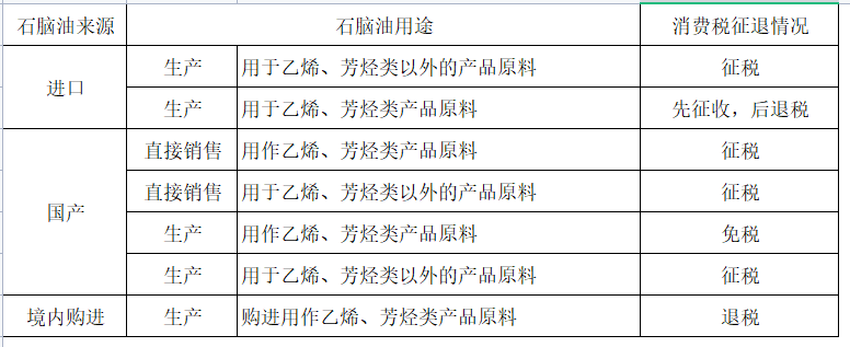 表格1.png